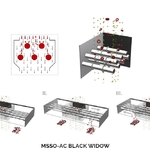Allgemeines Funktionsprinzip eines Magnetabscheiders MSSO-AC BLACK WIDOW