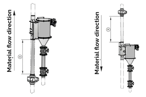 Vertikální instalace detektoru kovů P-TRON 05 GM V1