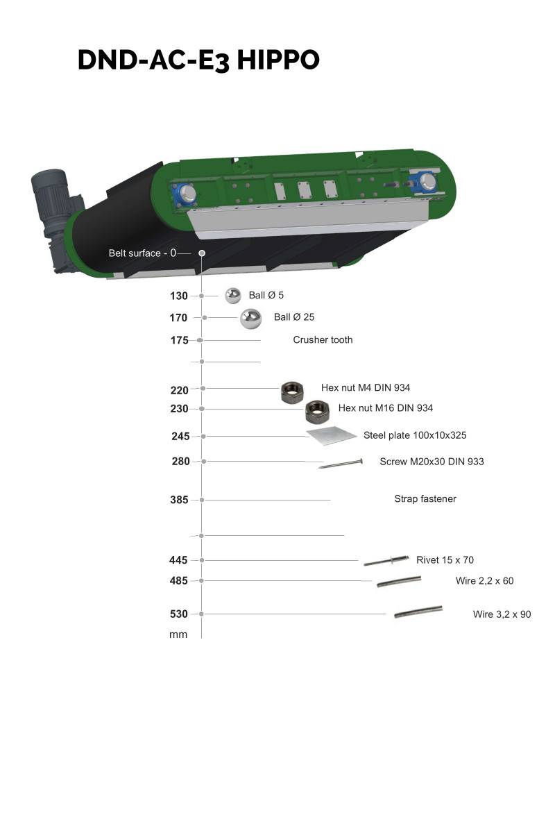 Elektromagnetischer Überbandmagnetabscheider DND-AC-E