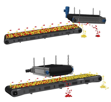 Überbandmagnetabscheider mit automatischer Reinigung DND-AC