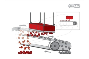 Magnetplatte mit manueller Reinigung  DND-MC