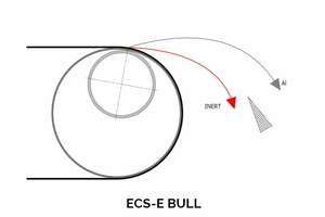 Materialfraktion ECS-E BULL