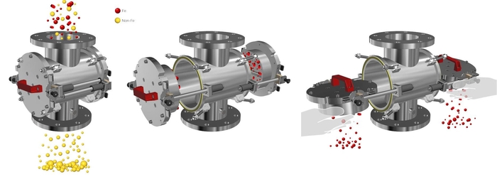 Reinigung des Magnetabscheiders ML-P