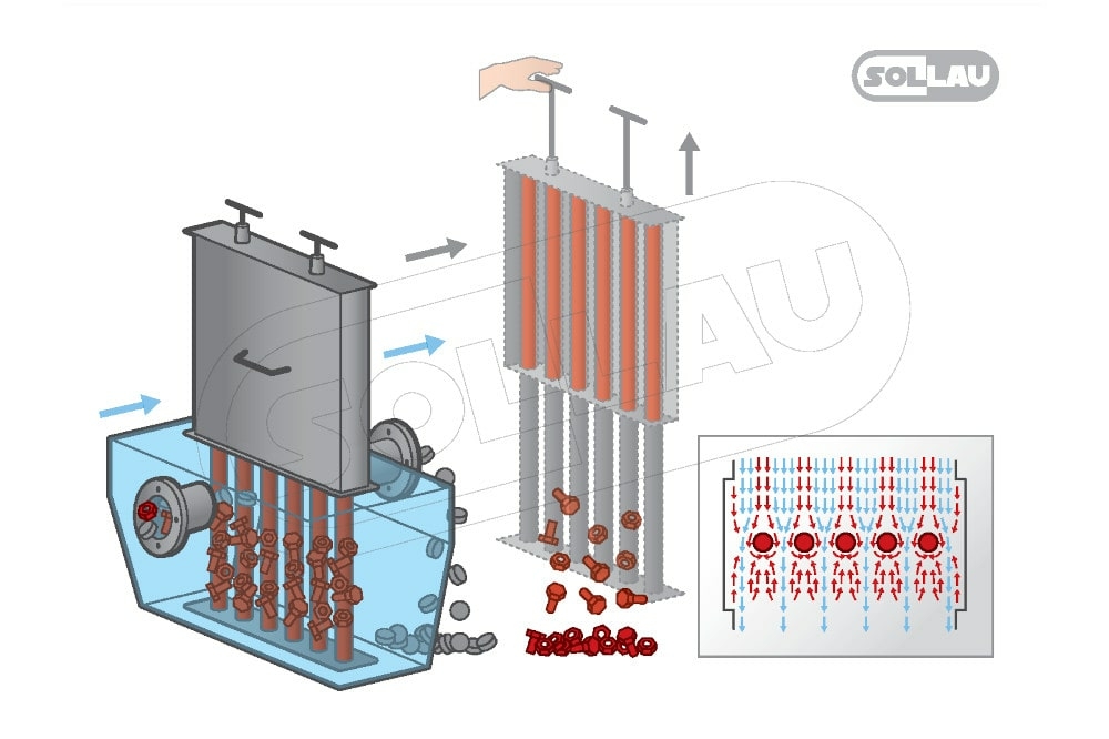 Gitter-Magnet im Gehäuse MRZ - SOLLAU s.r.o. - Magnetische Trennung