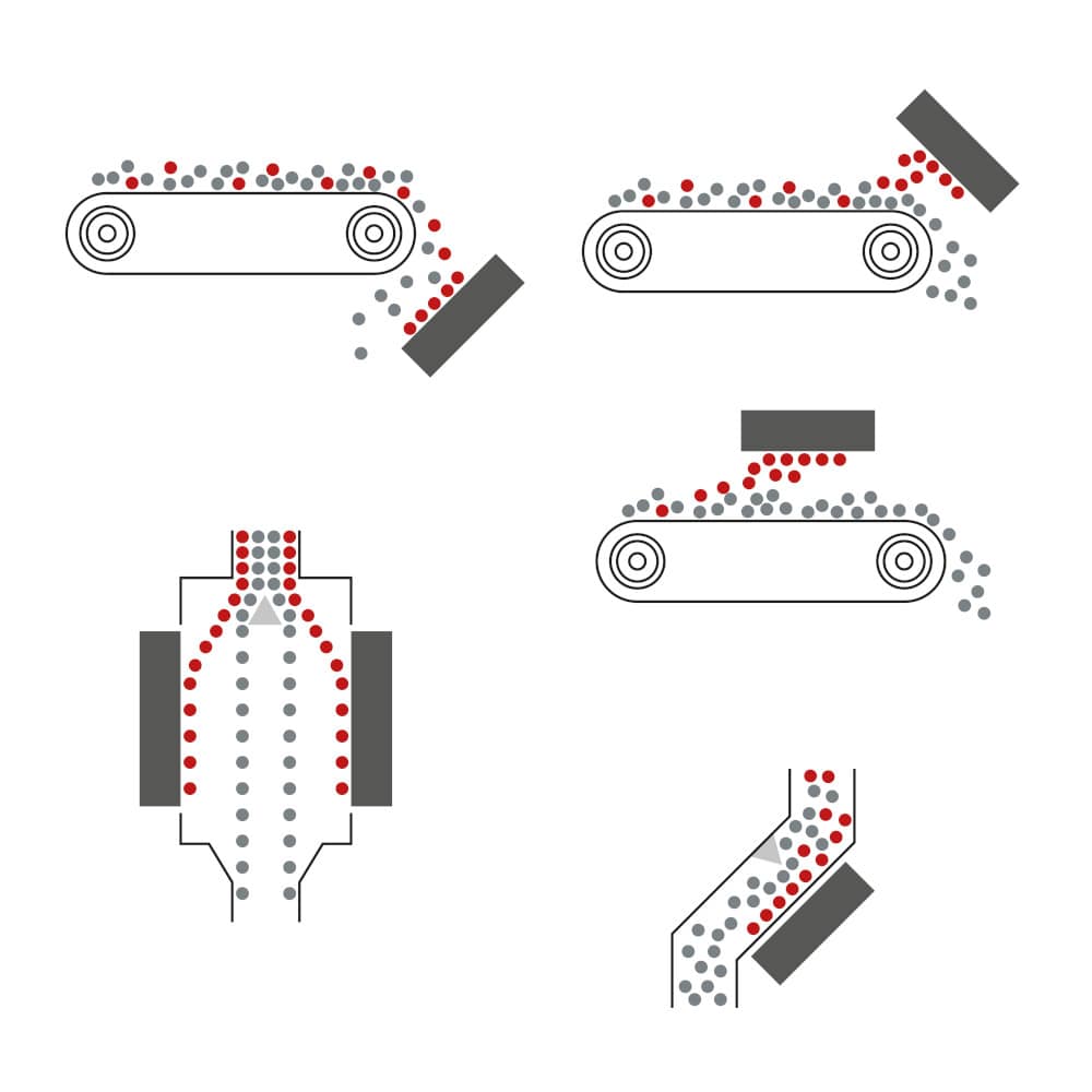 Gitter-Magnet im Gehäuse MRZ - SOLLAU s.r.o. - Magnetische Trennung