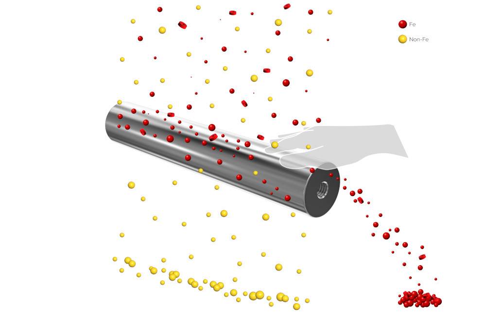 Gitter-Magnet im Gehäuse MRZ - SOLLAU s.r.o. - Magnetische Trennung