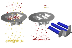 Trichtermagnet TM FL mit integriertem Plattentrichter für Spritzgießmaschinen