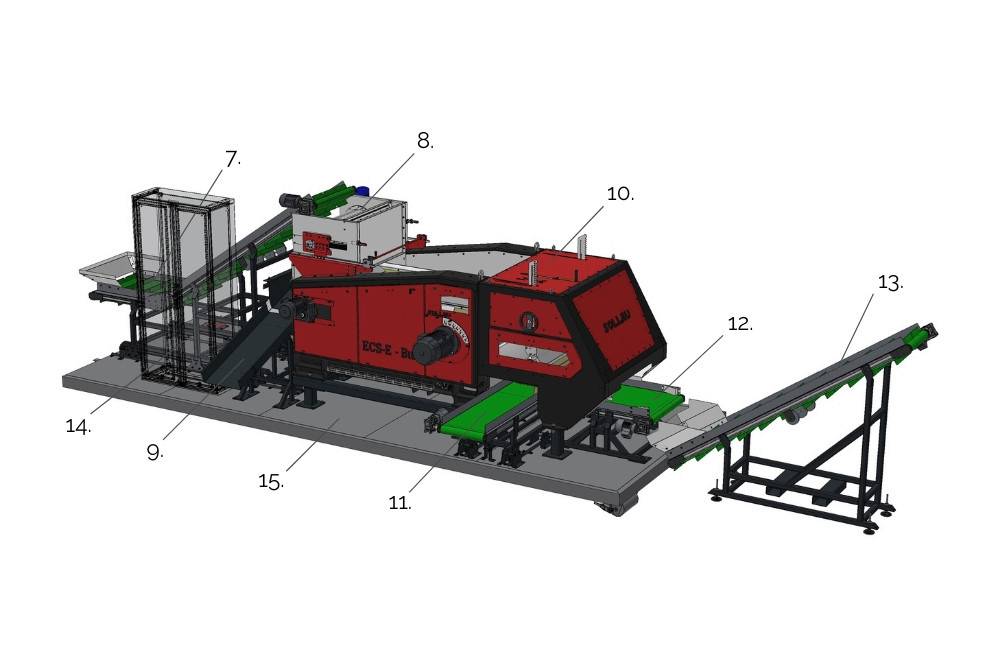 Mobile Sortieranlage – Modul 2