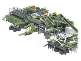 Automatische Sortieranlage zum Trennen von Siedlungsabfällen, Kunststoffen und Papier