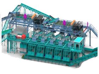Automatische Sortieranlage zum Trennen von PET-Flaschen, Al- und Fe-Dosen