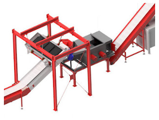 Sortieranlage für Kunststoffe