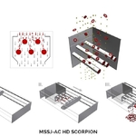 Allgemeines Funktionsprinzip eines Magnetabscheiders MSSJ-AC HD SCORPION